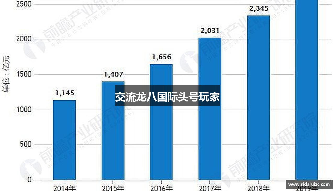交流龙八国际头号玩家